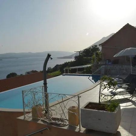 House With Private Pool Mokalo אורביץ