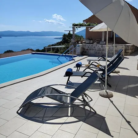 House With Private Pool Mokalo *